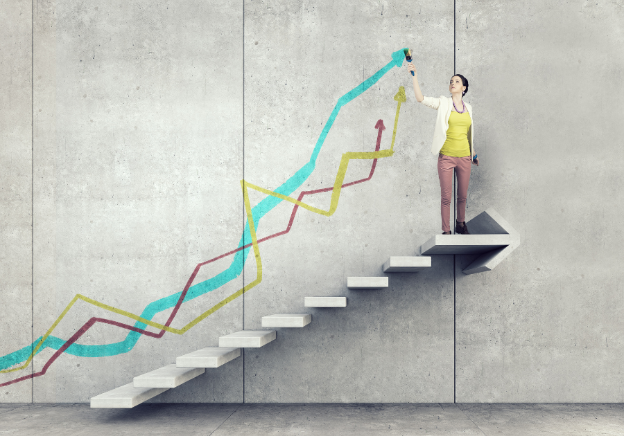 Audit and Assurance approach