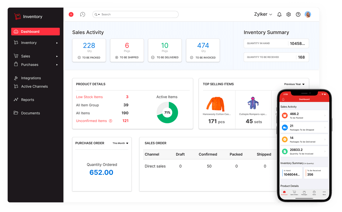 Zoho Inventry Dashboard